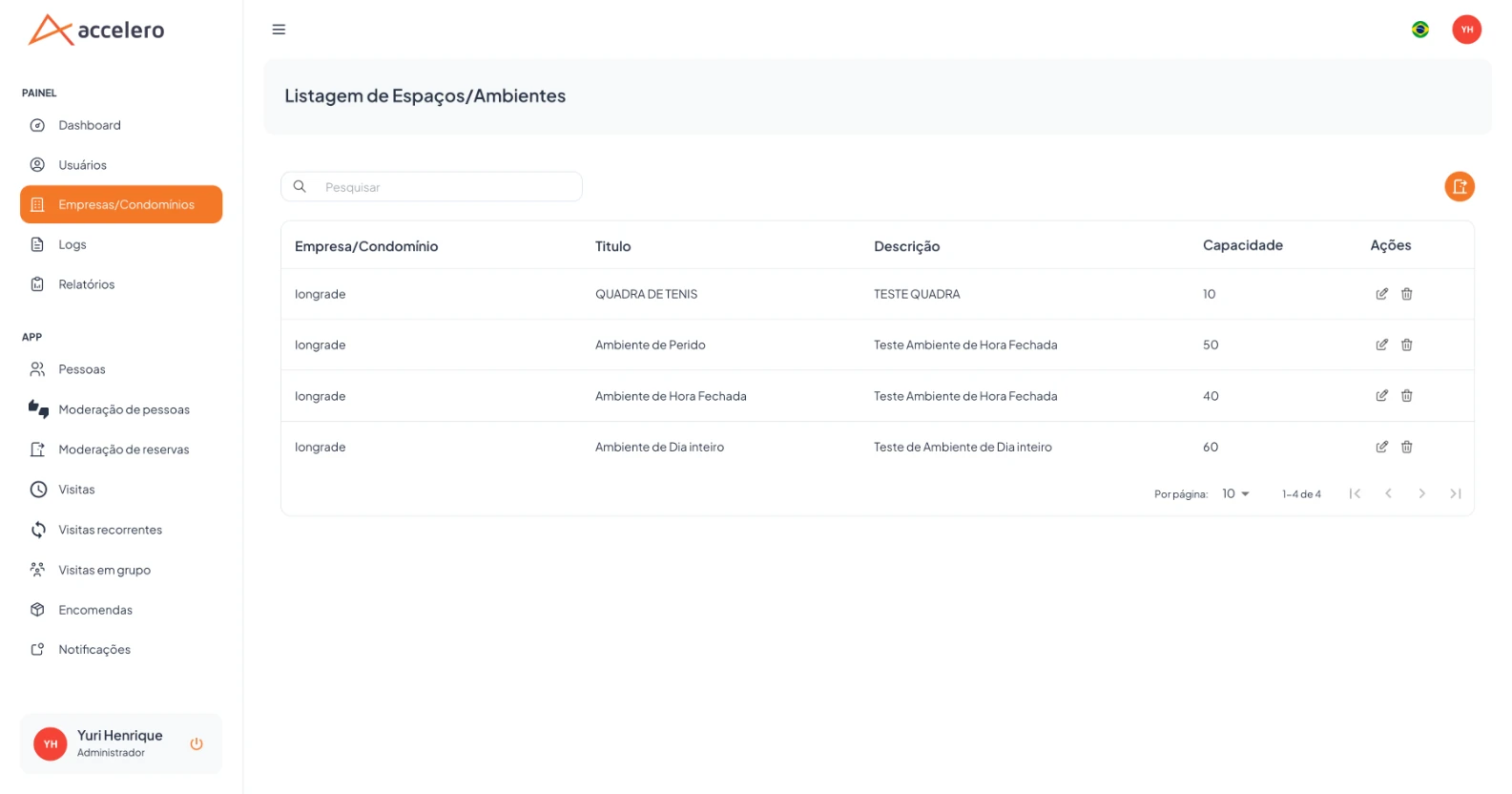 Empresas — Espaços / Ambientes (1)